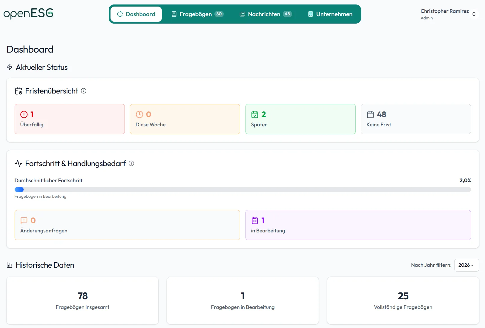 openESG Dashboard Management Console