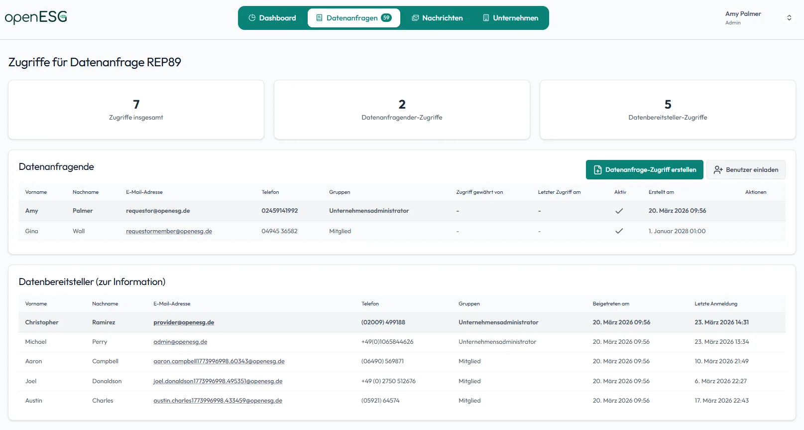 Granulare Zugriffskontrolle in openESG